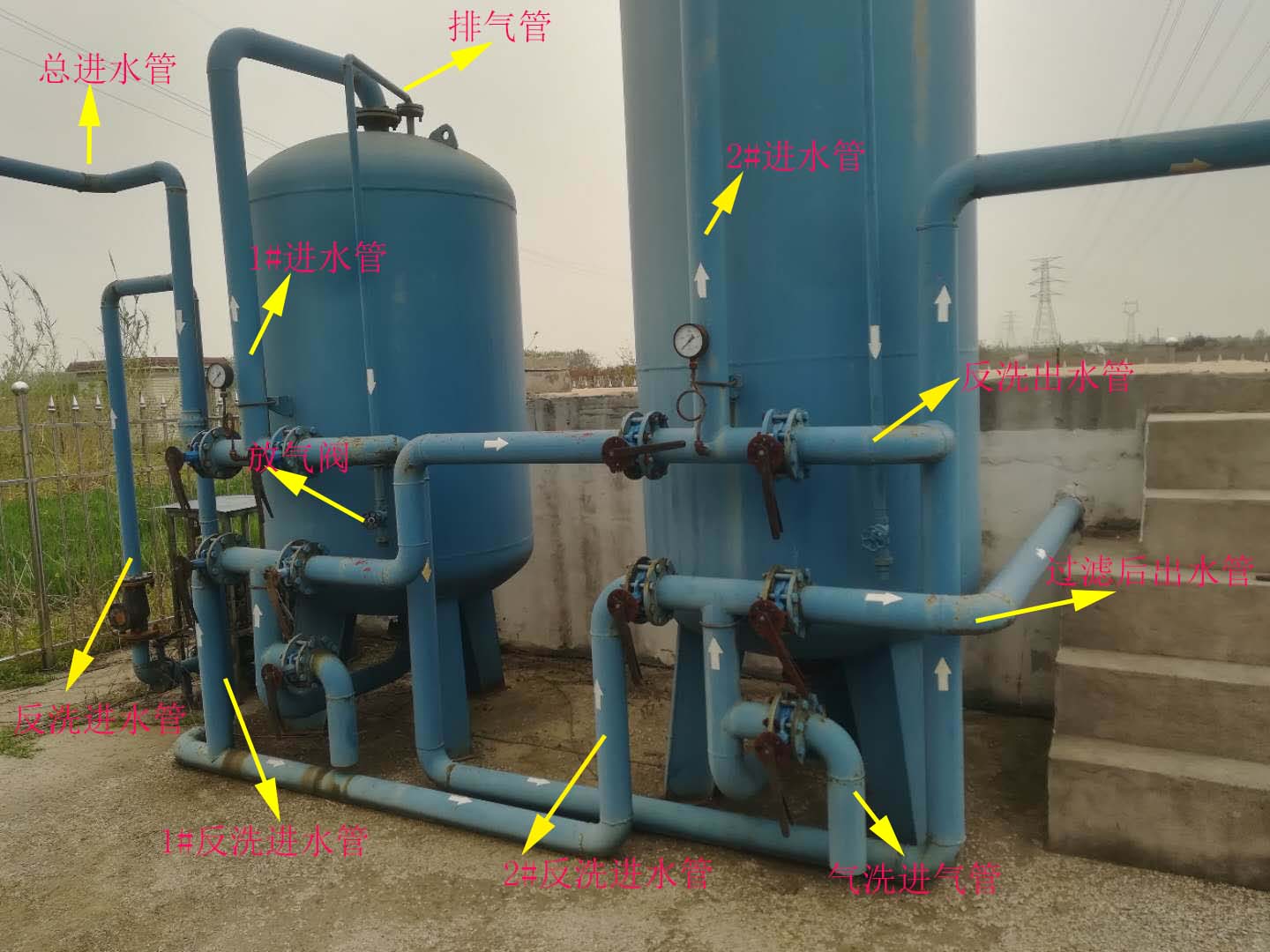 多介質(zhì)過濾器 多介質(zhì)過濾器
